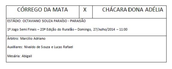 Arbitragem 2 semi finais do Ruralão